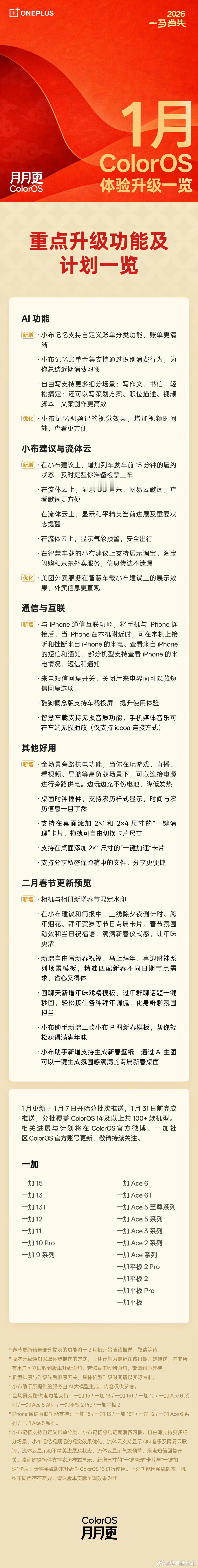 ColorOS1626年的第一次月更来了！春节限定水印马上快上线了