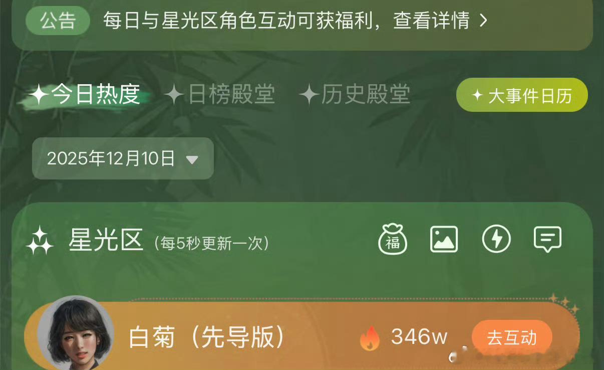 杨紫白菊角色热度登顶，真的未播先火嘞🥳🥳