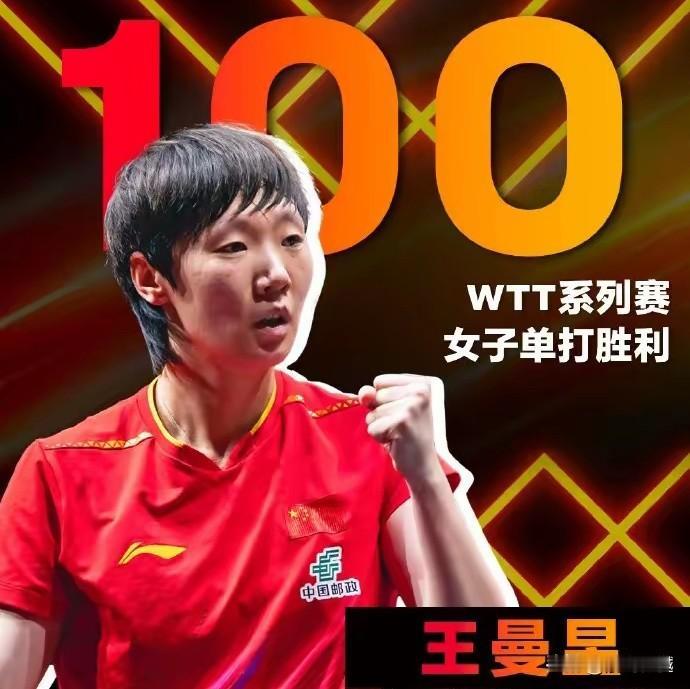 世乒联祝贺：王曼昱迎来WTT系列赛女子单打胜利100场在世乒联总决赛女单四强