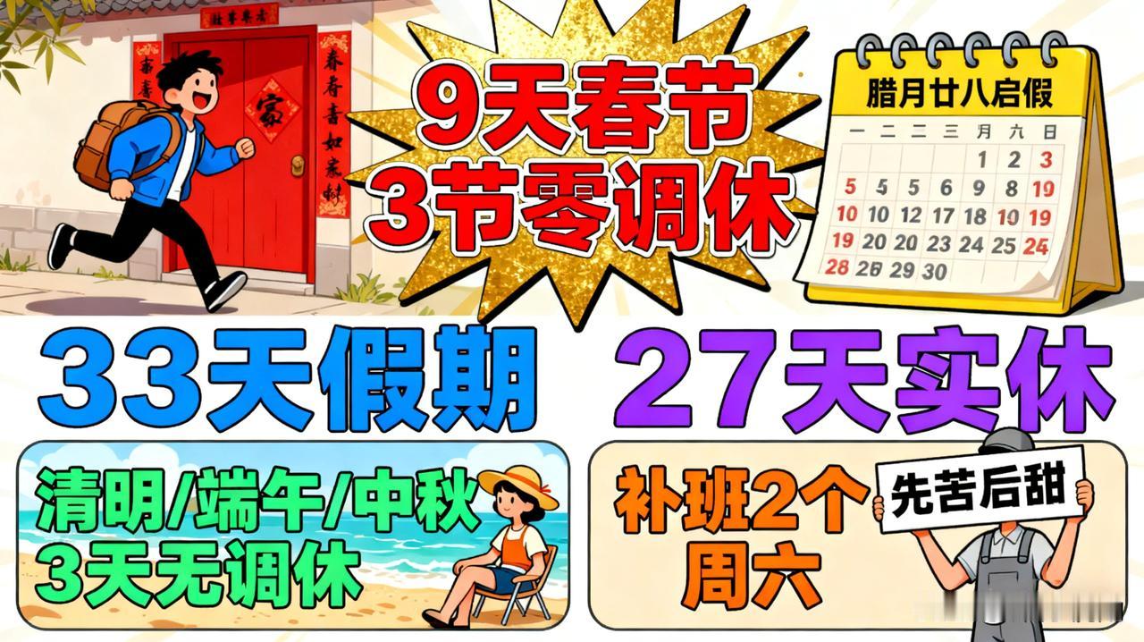 2026放假安排炸了！9天春节+3节零调休调休却让打工人喜忧参半这波改革到底