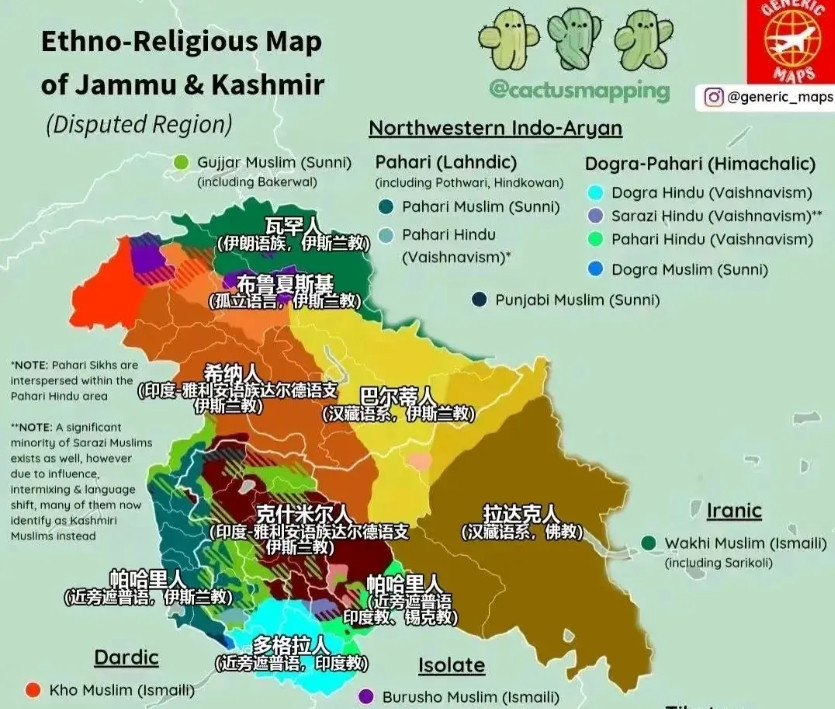 下面是克什米尔的民族分布图。大家看西南方向的克什米尔人，他们居住的地方虽然面积不