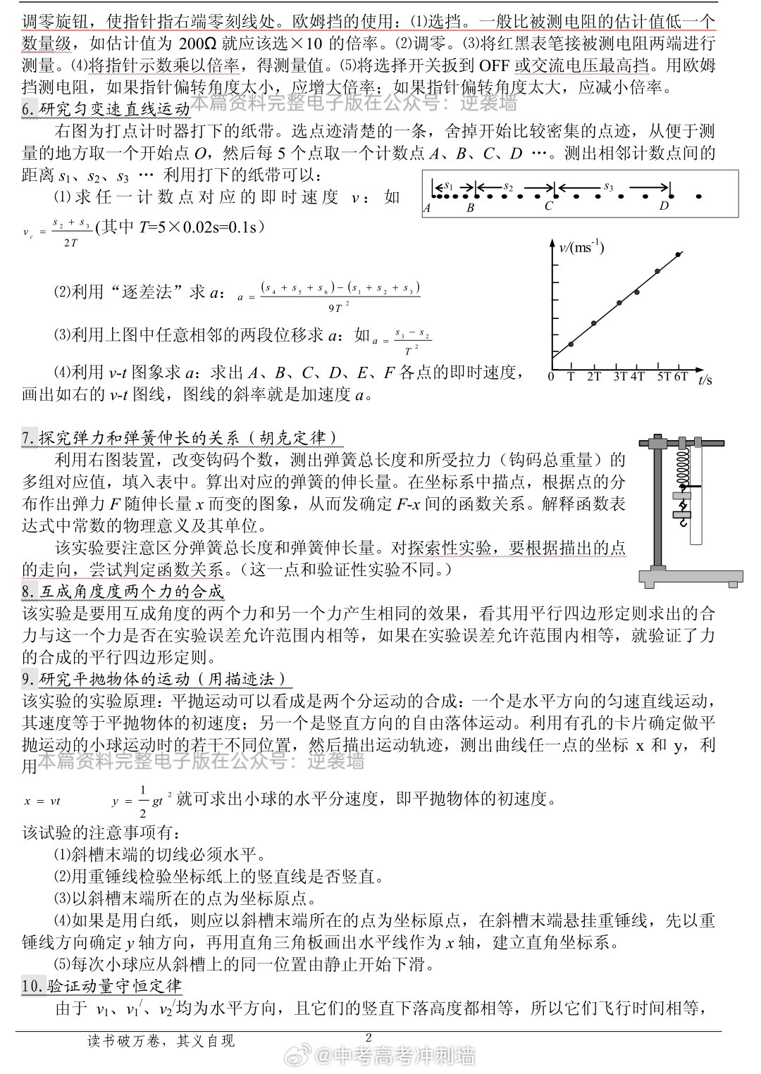 高中物理常考的12个物理实验​​​