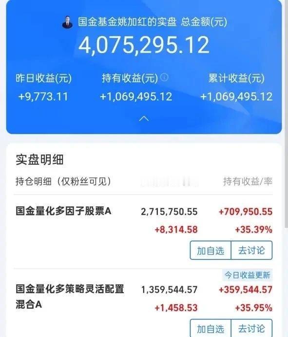 有基金经理实盘赚了一百多万！据不完全统计，目前实盘金额较大的基金经理是国金基金