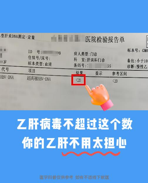 乙肝病毒量低于多少才安全？    这是门诊上很多乙肝患者经常提到的问题...