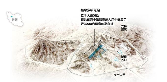 如图，是福尔多核设施在山体里的构造图。掏空了一座山，然后在山里面盖大厅炼浓缩铀