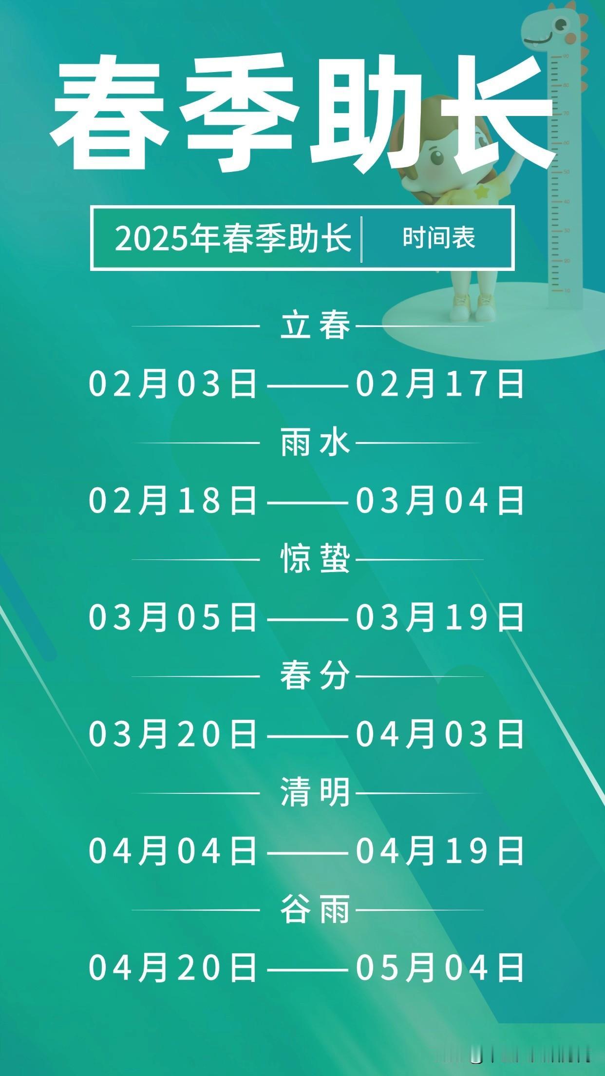 2025年春季助长时间表，11类孩子抓住春季长高黄金期！身高处于50百分位以