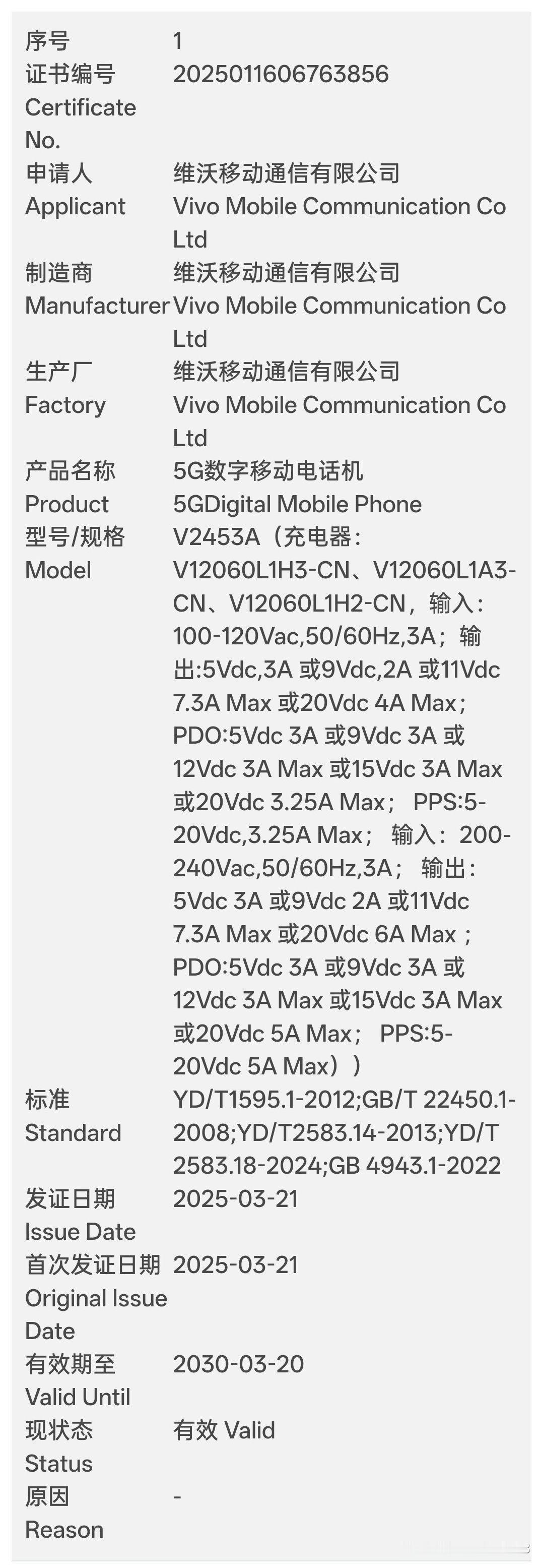 iQOOZ10TurboPro通过3C认证，据站哥爆料，该机配置如下：>