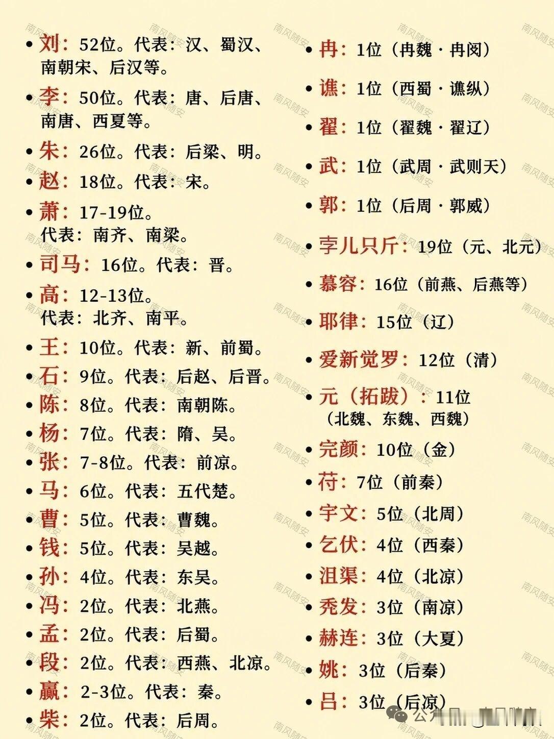 很有道理，谁的祖上还没出过几个皇上？只不过传了这么多代以后，轮到咱们这辈就没落了