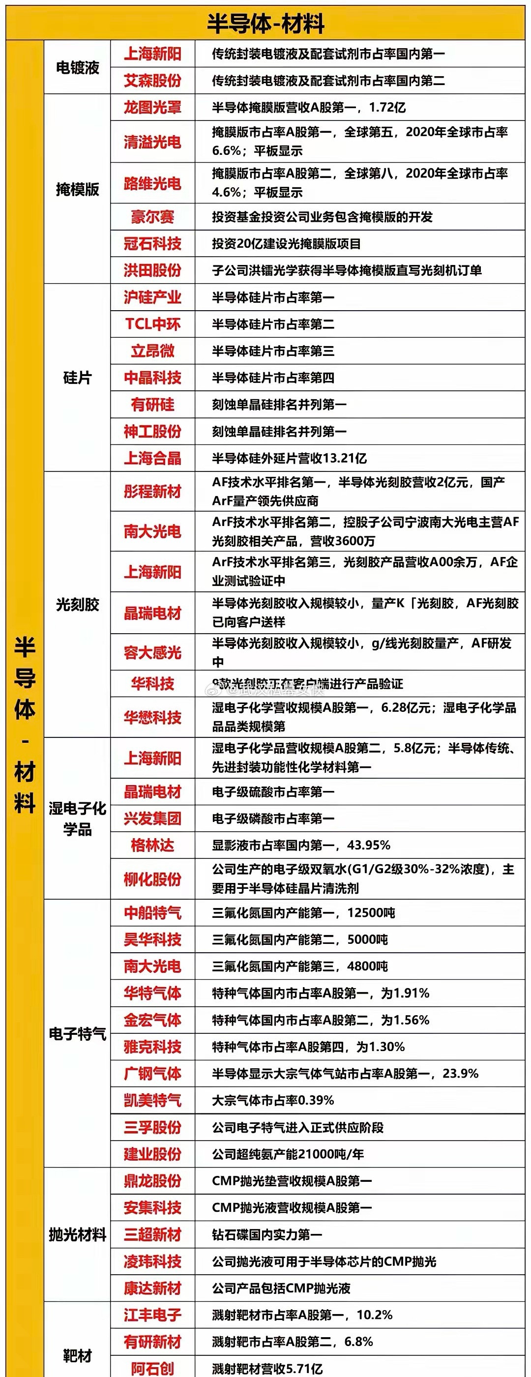 这市场近来实在让人难以捉摸！行情极度分化，连续多日调整，有人赚得满钵满，有人亏得