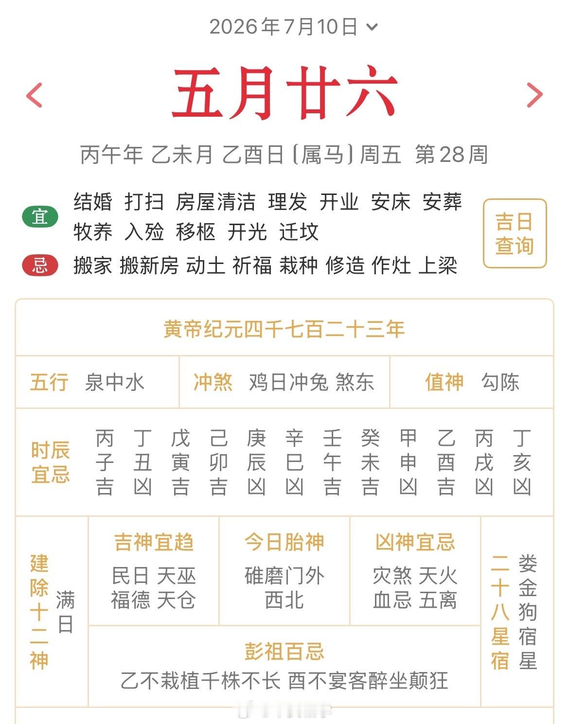 十二生肖每日简运仅供参考2026.7.10丙午年乙未月乙酉日乙酉天克地冲己卯：