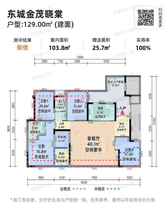 神奇的129得房率100％，一眼让人心动