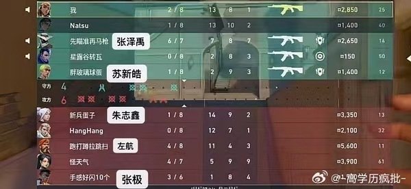 朱志鑫无畏契约id张极无畏契约id已破解