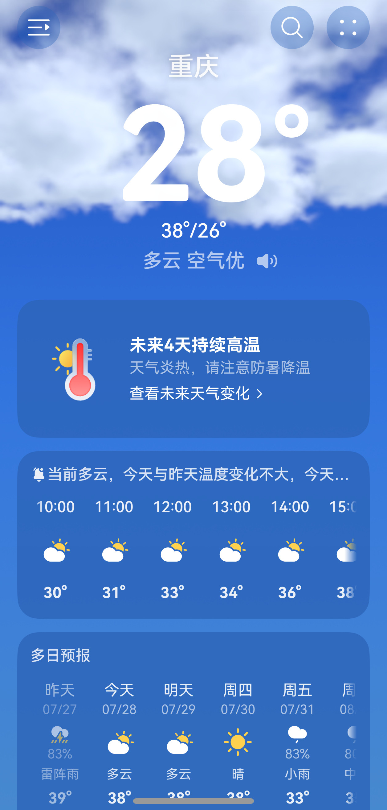 重庆已连续23天高温早安everyone，连续7天温度达到40度以后，昨晚中午迎