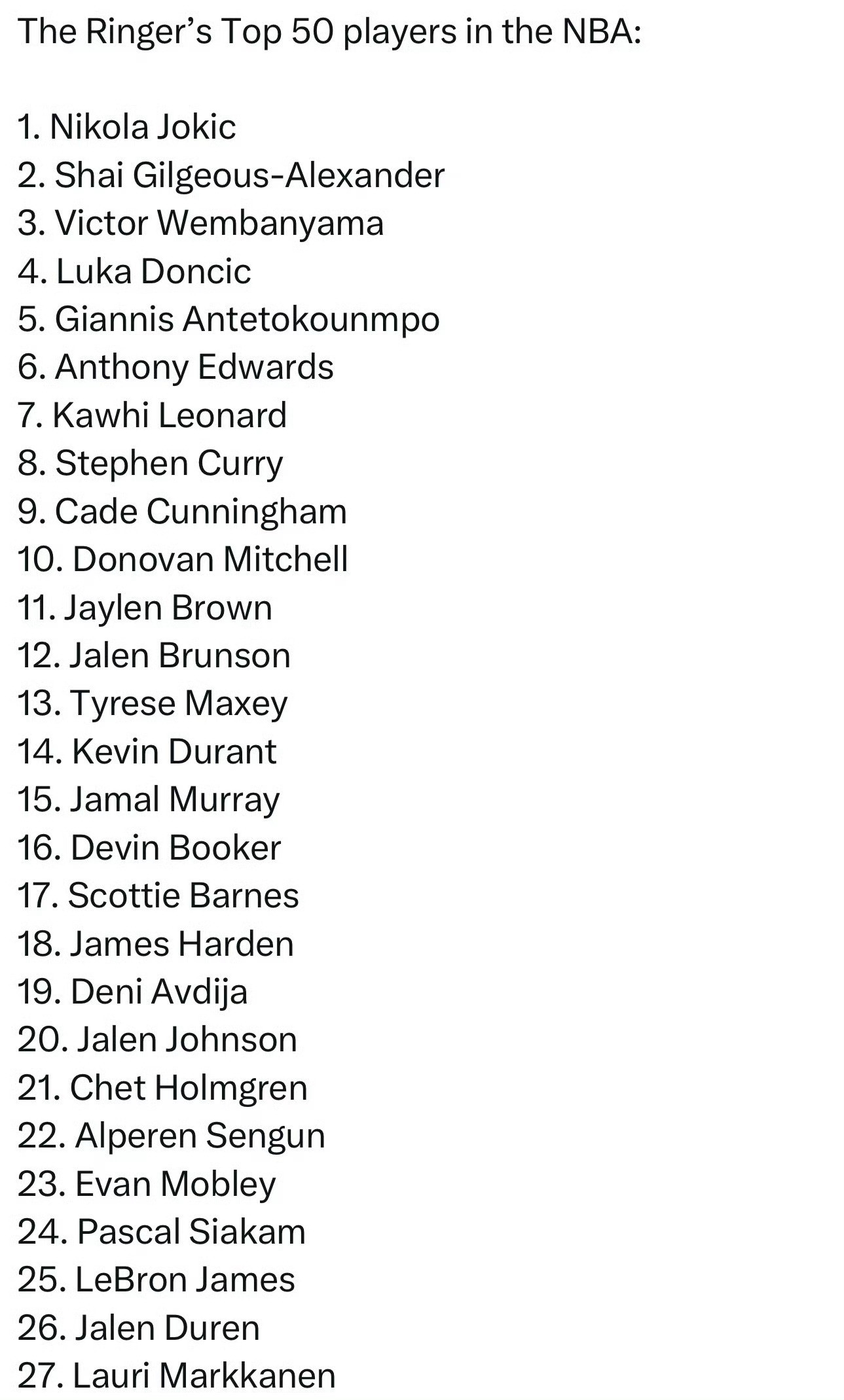 美媒排本赛季联盟百大球星米切尔位列第十哈登位列第十八位莫布里位列第二十三名某老头