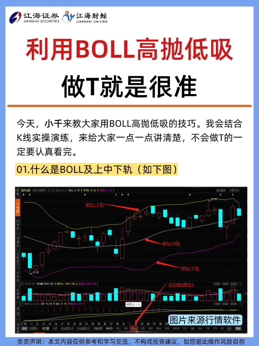 🔥利用BOLL高抛低吸做T就是准❗️