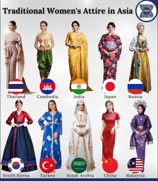 个别国家女子的典型传统服饰。