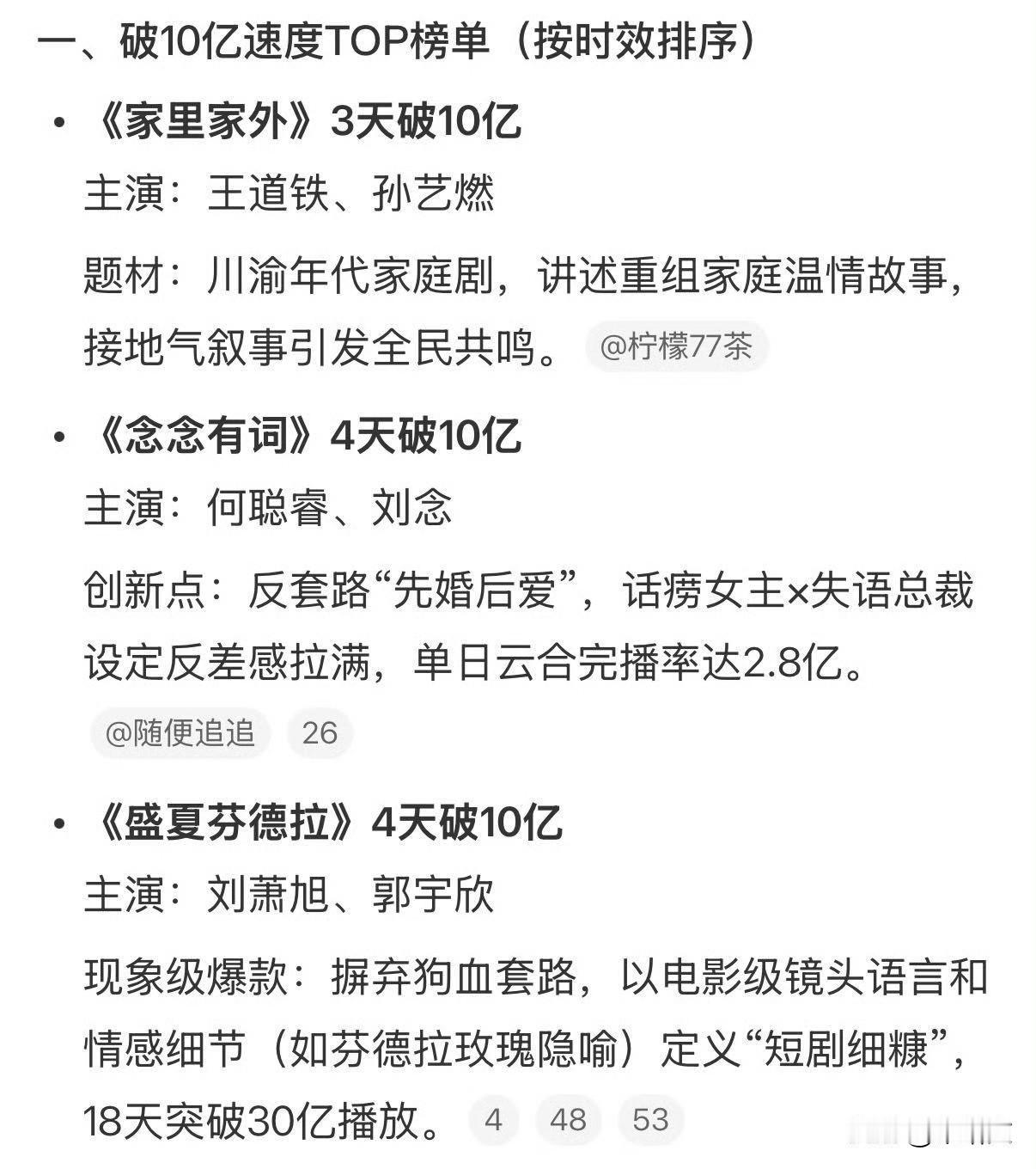 短剧天花板来了！《家里家外2》3天破10亿，哭着笑着就追完了今年短剧圈真是