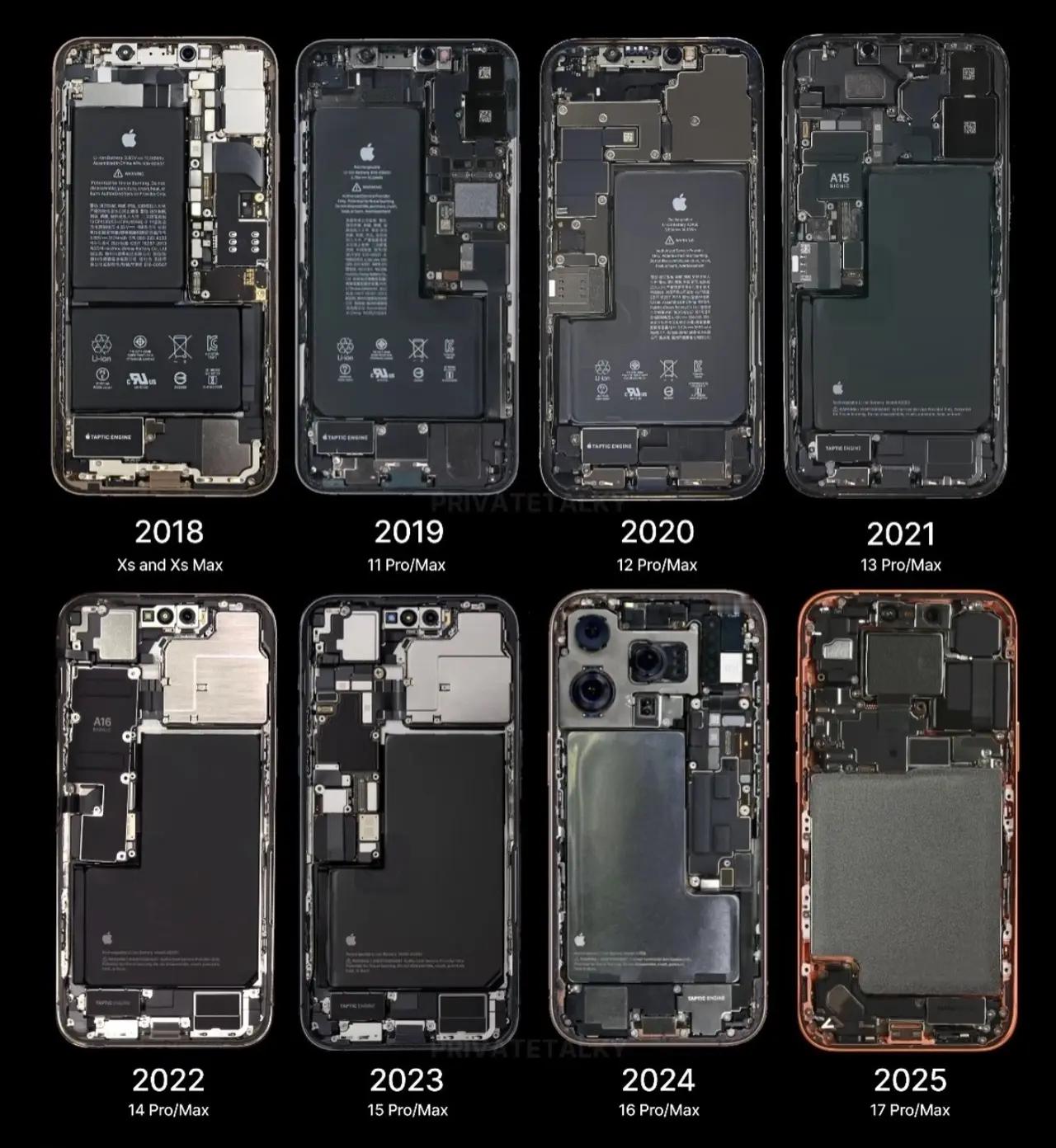 iPhone内部结构对比图，从2018年的Xs到2025年的17ProMax
