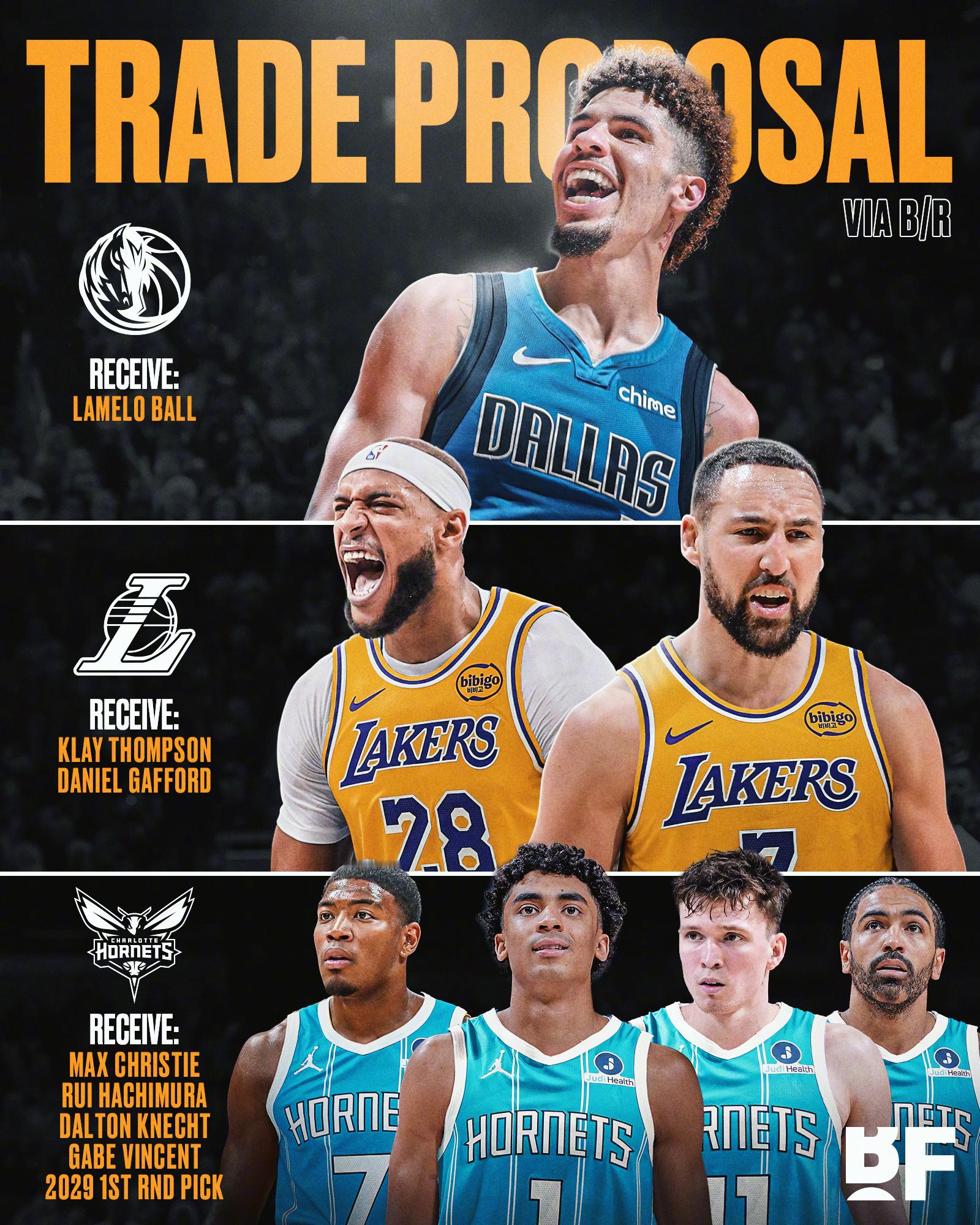 这样的三方交易，谁赚谁亏？