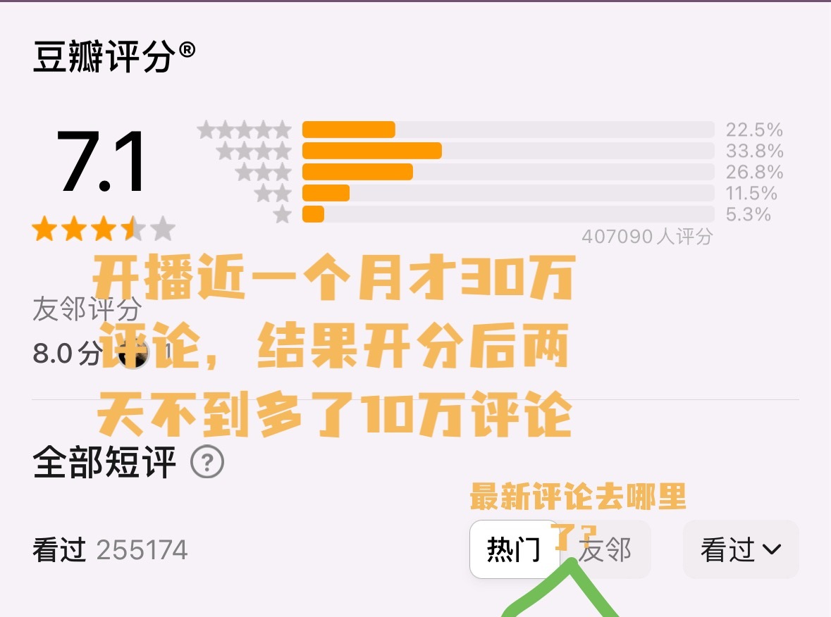 预定年底尖叫男神，就是看他gege敢不敢去领了​​​
