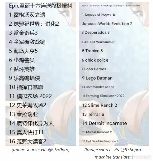 小道消息，Epic连送活动的所有神秘游戏，传闻还将再送出14款游戏（图2），按