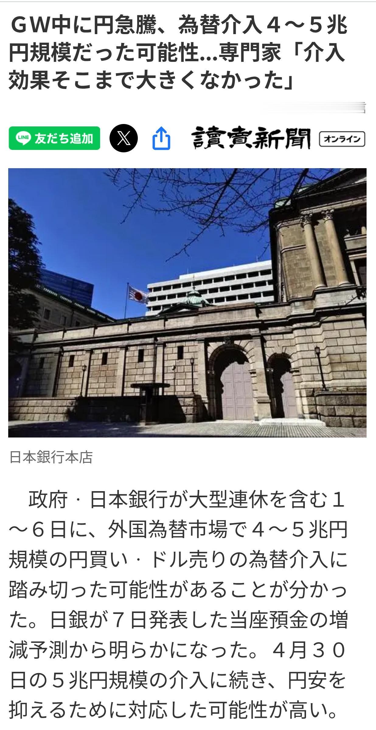 日本持续干预日元效果有限据《读卖新闻》5月7日报道：日本政府和日本央行在4月3