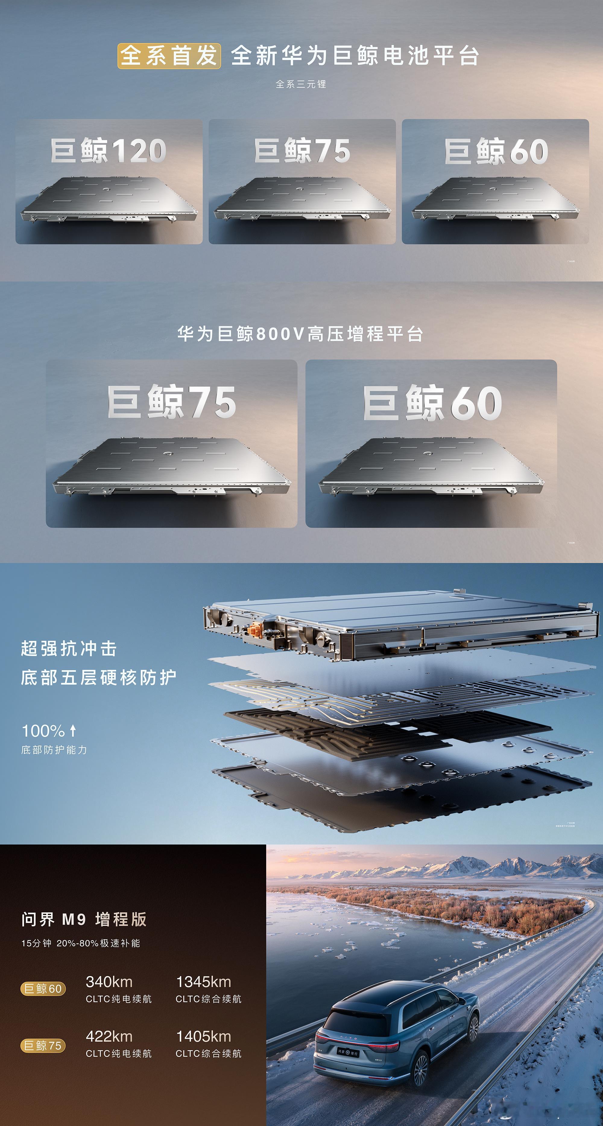 问界M9首发全新华为巨鲸电池平台问界M9实现性能全面跃迁搭载全新华为巨鲸电池平