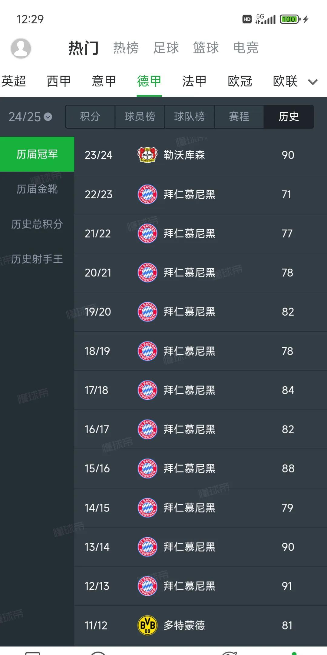 德甲冠军永远属于拜仁慕尼黑！上一次多特蒙德崛起，拜仁亲自挖莱万，格策还都是免签