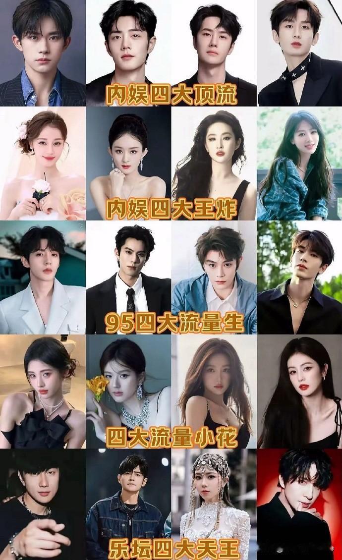 如果问你：“内娱的顶流是谁？”你会怎么回答呢？我看到3张图，里面罗列了网友心