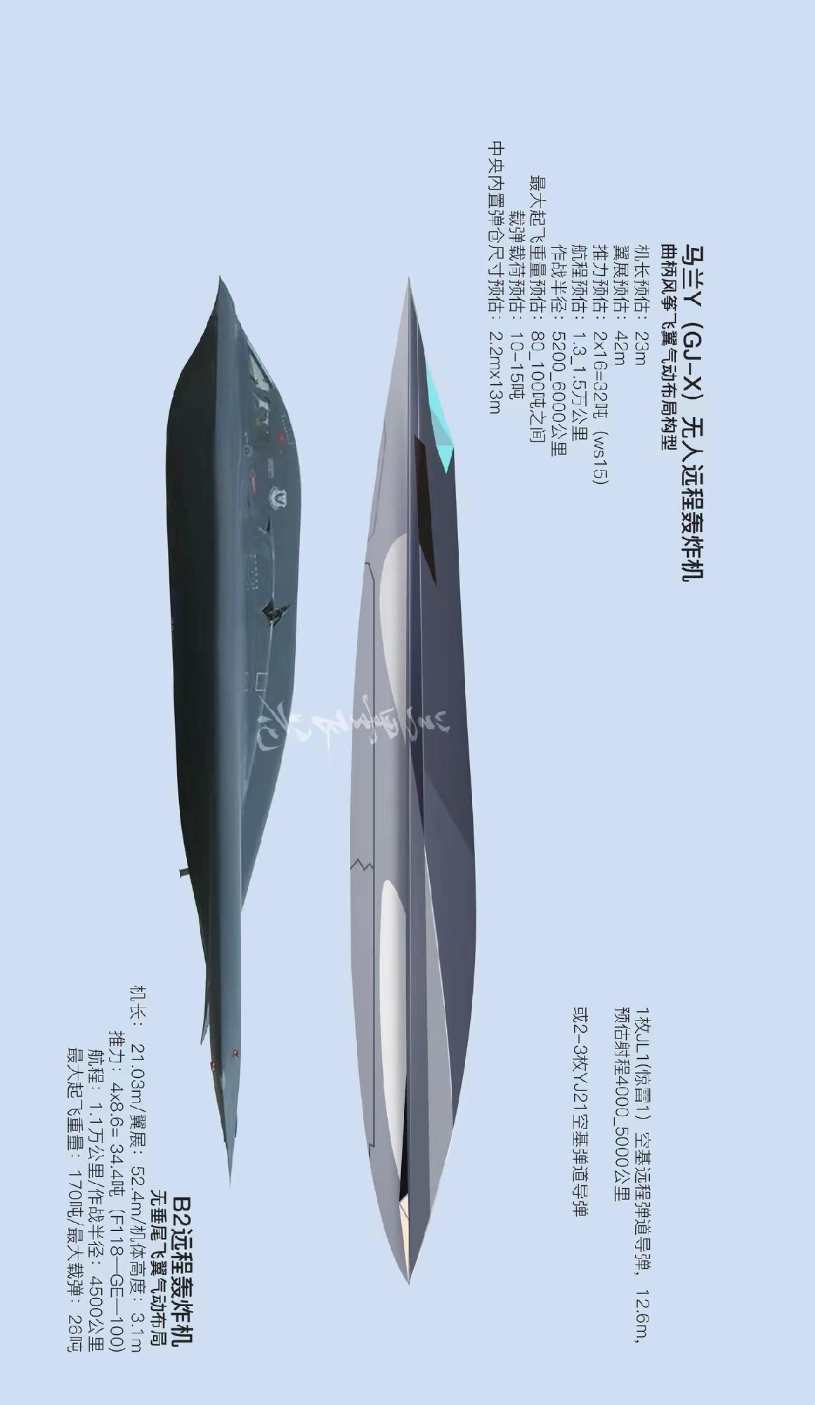 高手果然在民间,军迷大作,“马兰”Y无人战略轰炸机与美帝国飞翼式有人战略轰炸机对