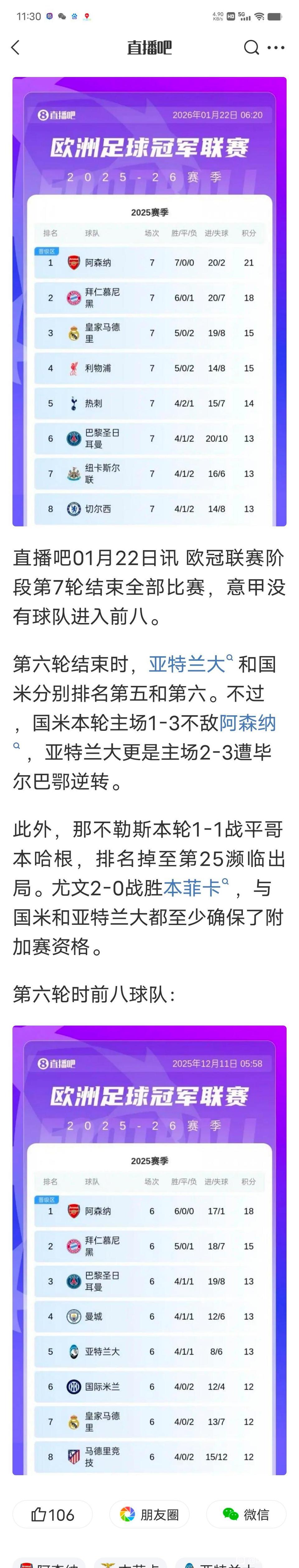 史无前例的崩溃，前八没有意甲球队。本来国际米兰四连胜，稳居欧冠前三，这时发现