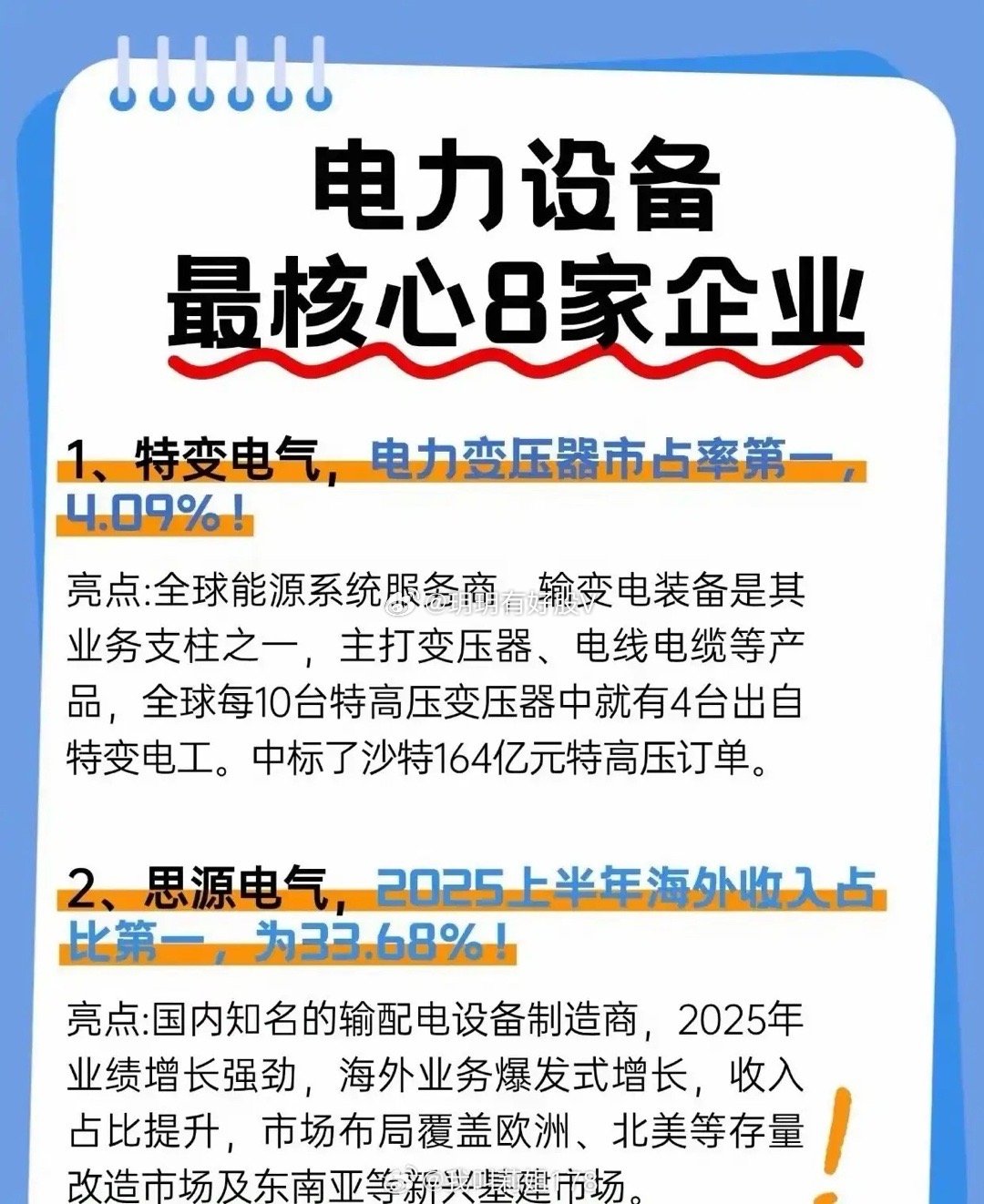 风口来了！电力设备最核心8家企业梳理现在电力设备行业站在风口上，特变电气、思源电