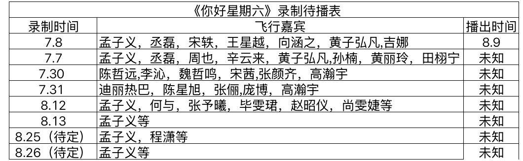 《你好星期六》最新录制待播表​​​