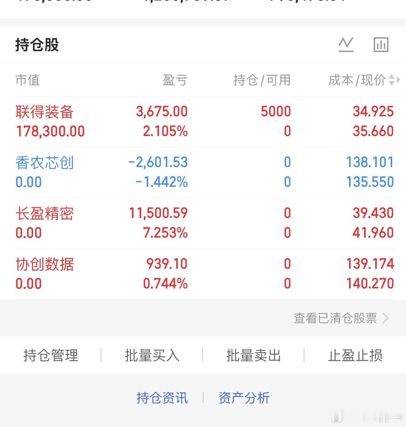 一通操作猛如虎，一看收益二百五