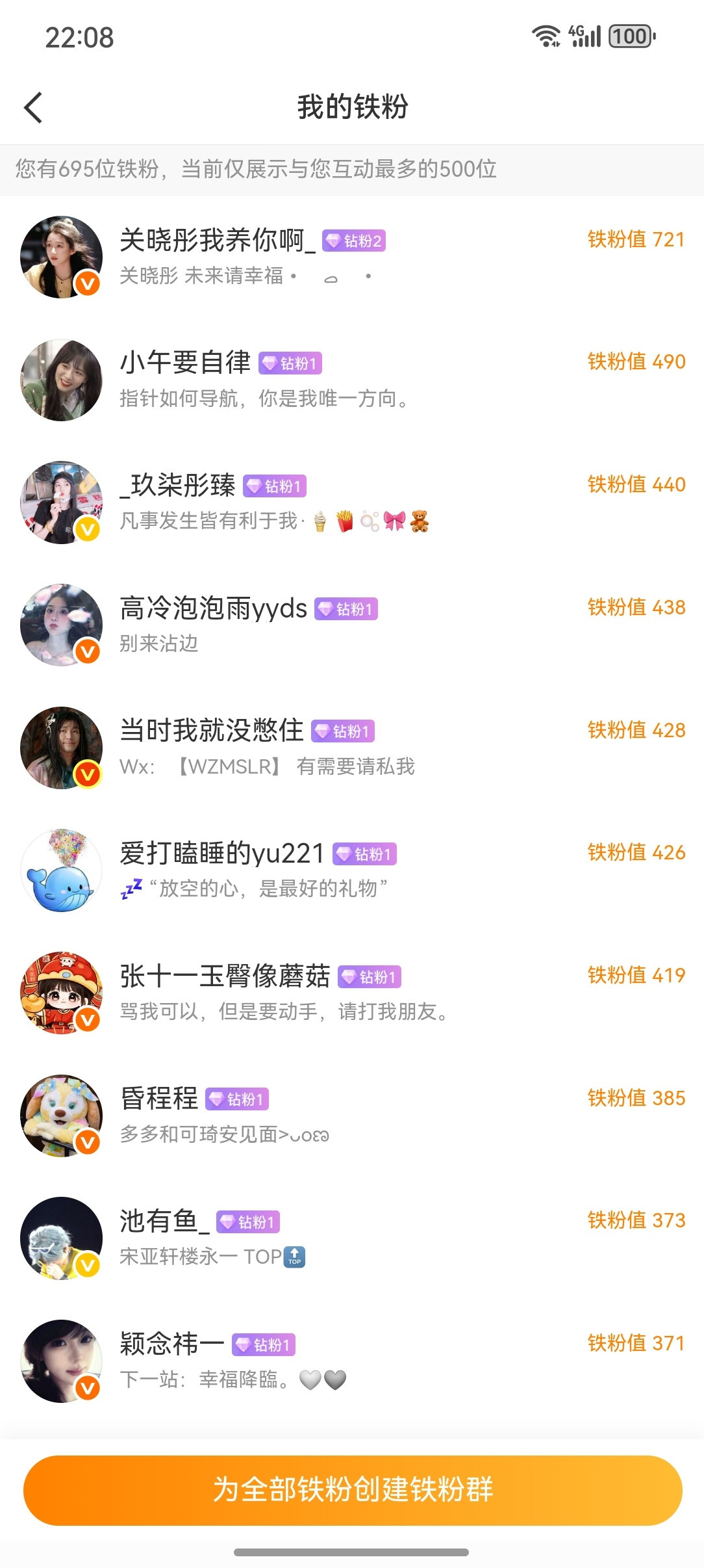 10个钻粉了