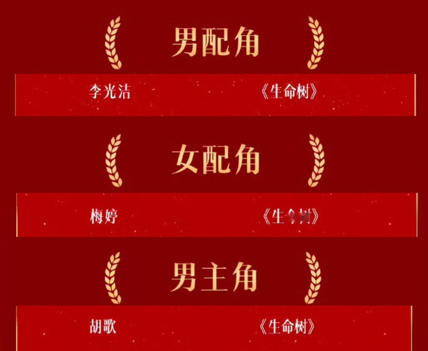 首先恭喜我们生命树再次横扫第33届金鹰奖电视剧类全部提名！！！7大项全部包揽！！！然后恭喜杨紫提名金