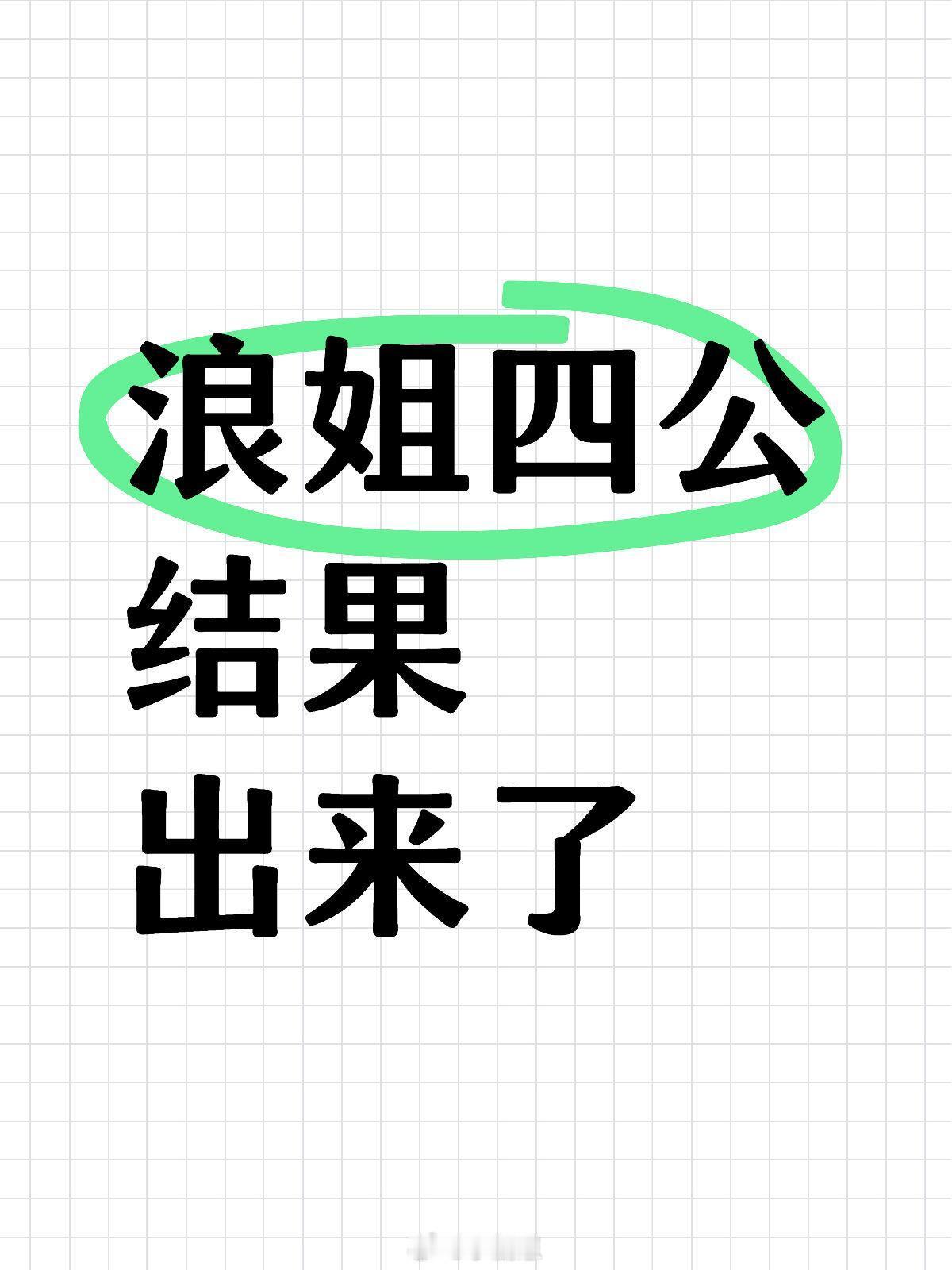 乘风2025浪姐四公结果出来了李嘉琦小辣、谭薇淘汰了侯佩岑组839和宋妍