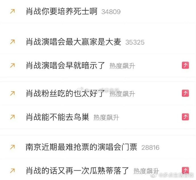 肖战演唱会屠榜了肖战演唱会屠榜了，这就是顶流官宣排面吧，不敢想有多难抢肖战顶流官