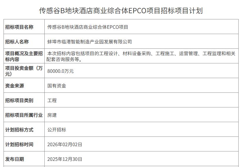 计划投资8亿，蚌埠传感谷酒店商业综合体EPCO项目招标据蚌埠公共资源交易中心