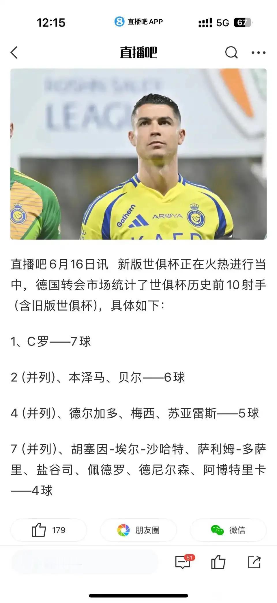 世俱杯现在都有历史进球排名，还是梅罗称霸的舞台。C罗7球，可惜今年不来，小心