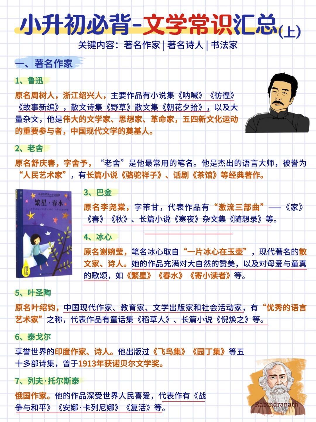 小升初必背文学常识。