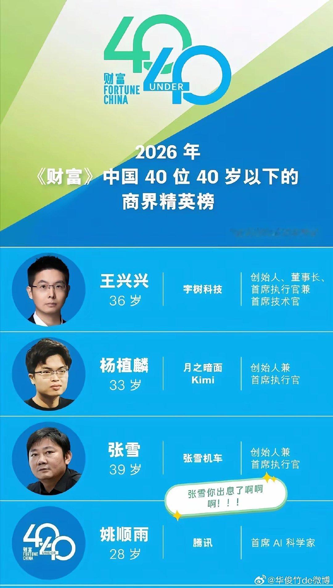 张雪你出息了啊！！！上榜的其他人要么是搞人工智能的要么就是搞智能机器人的，就你张雪一个造摩托车的……