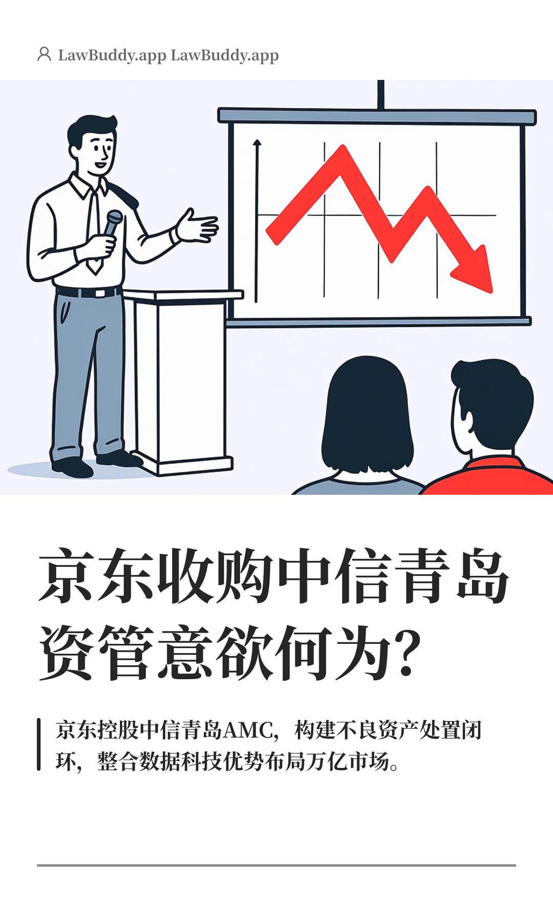 京东控股青岛AMC66.67%股权的核心原因2026年4月，京东通过旗下网