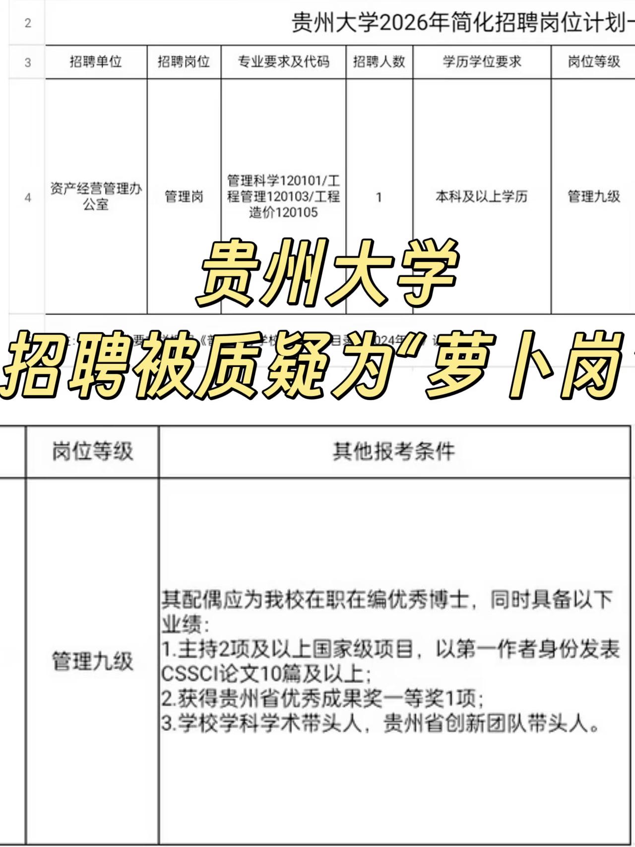 贵州大学的领导这几天很不开心，到手的鱼要跑了。很明显，贵州大学留人才心切，才想
