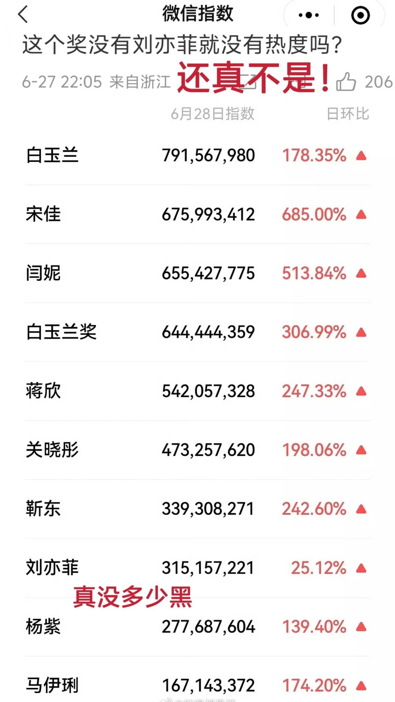 我的母语是无语😒​​​