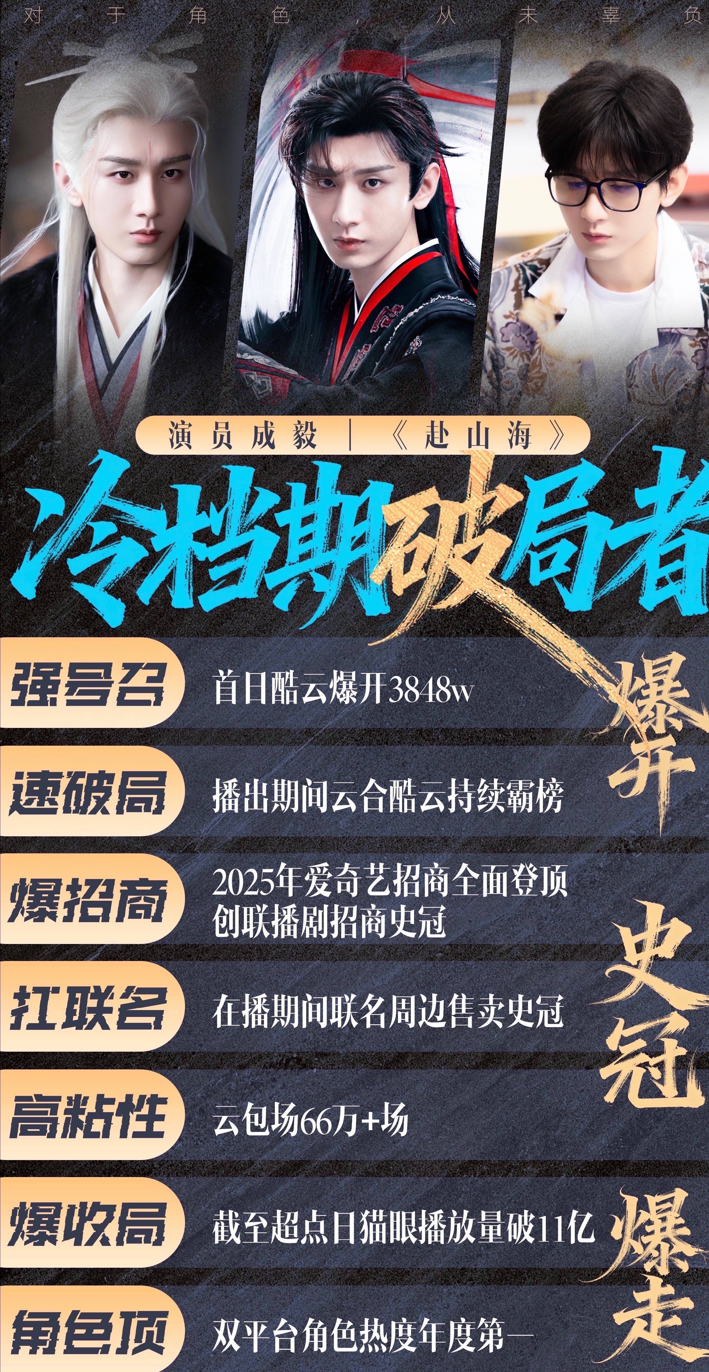 播剧就老实了的含金量还在上升，赴山海谁都想来踩一👣，却发现连成毅底板都够不着，