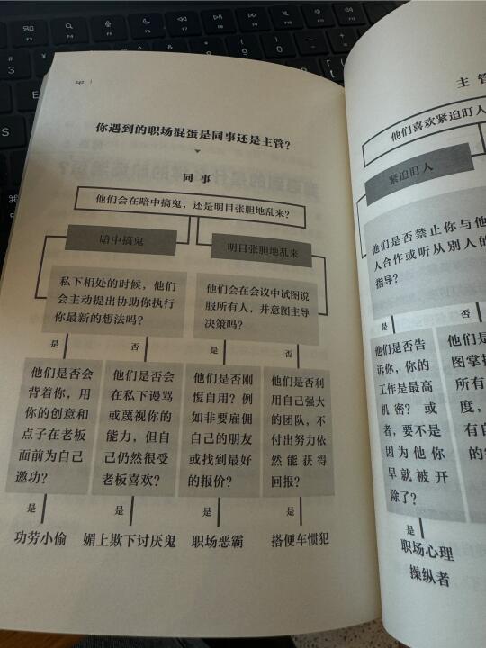 终于有本书把职场小人总结全了