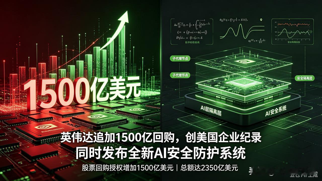 直接砸1500亿！英伟达创下美国企业单次股票回购最高纪录9月28日英伟达放