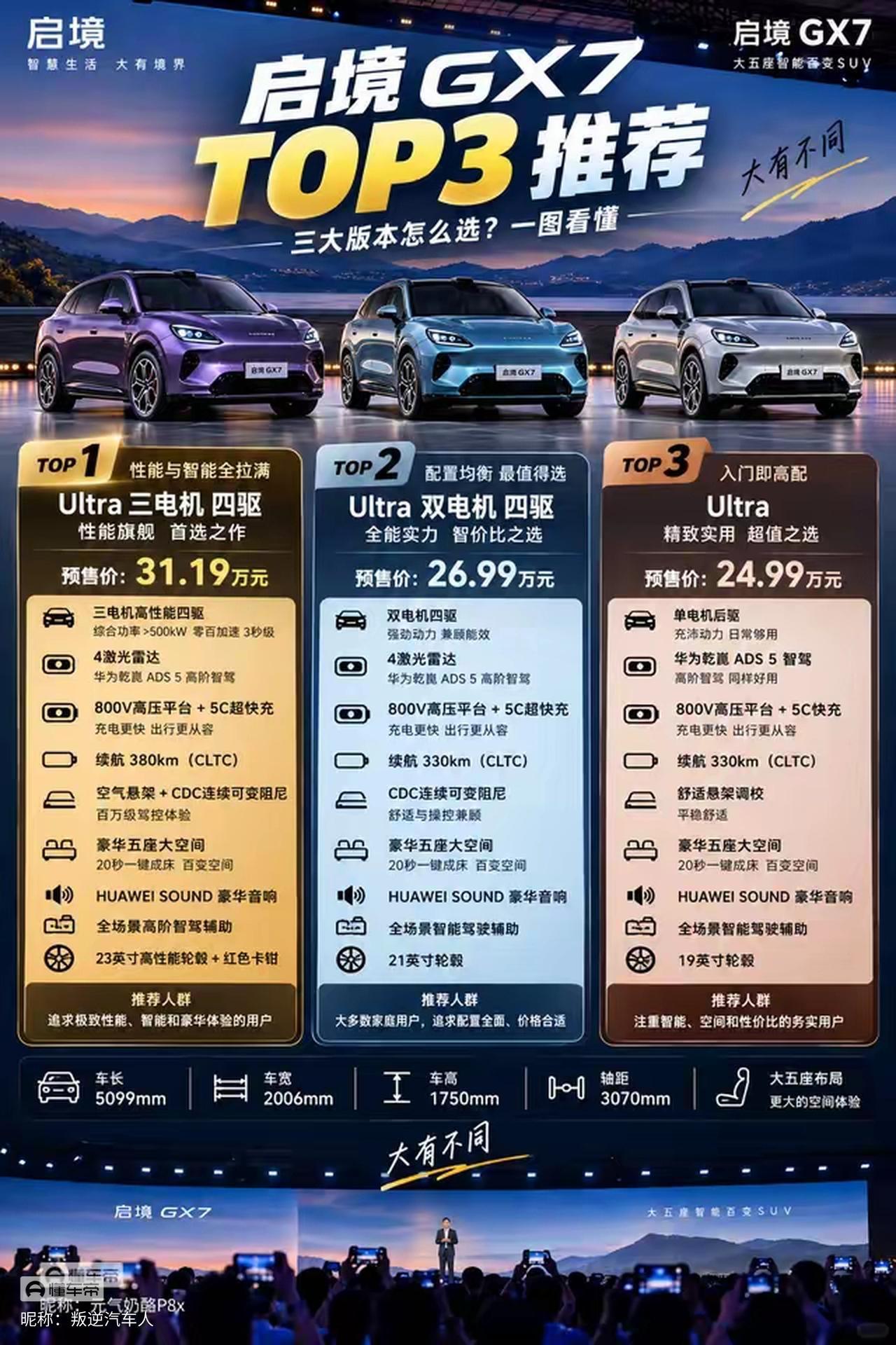 这七大车企，未来五年越来越兴旺！1.广汽集团→智造扬帆远航；2.上汽集团→驰骋