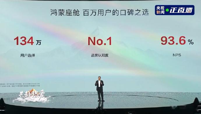 以前总觉得车就是个代步的，现在可大不一样了。随着技术发展，车功能越来越多，人和车